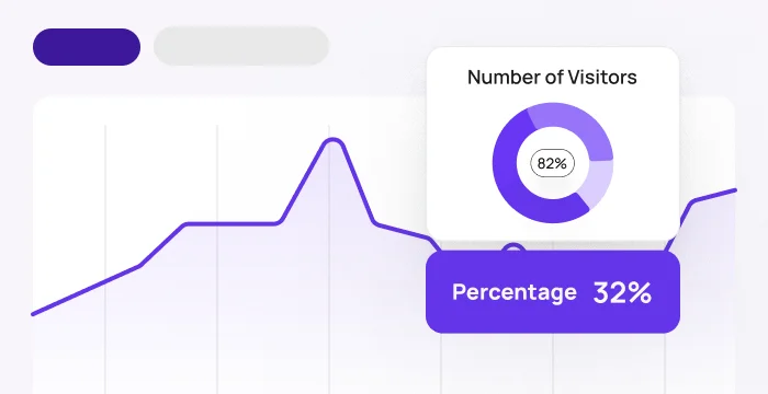 Keep Track of your audience