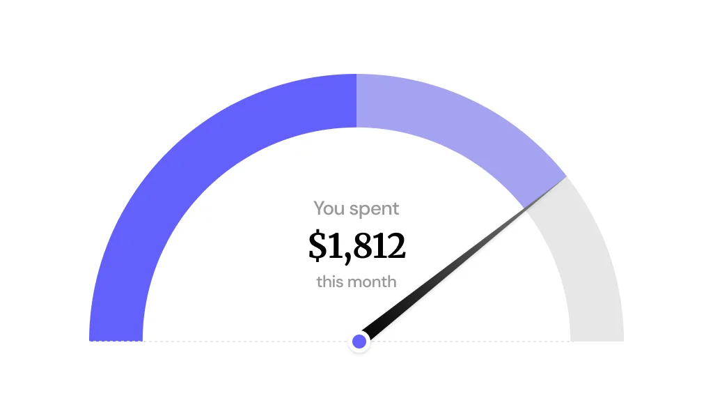 Personal Finance Money Image 2