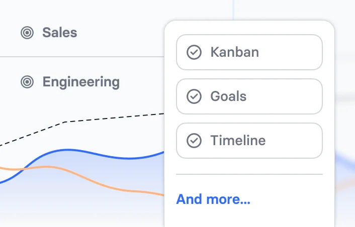 A graph displaying the progress of a social media project.