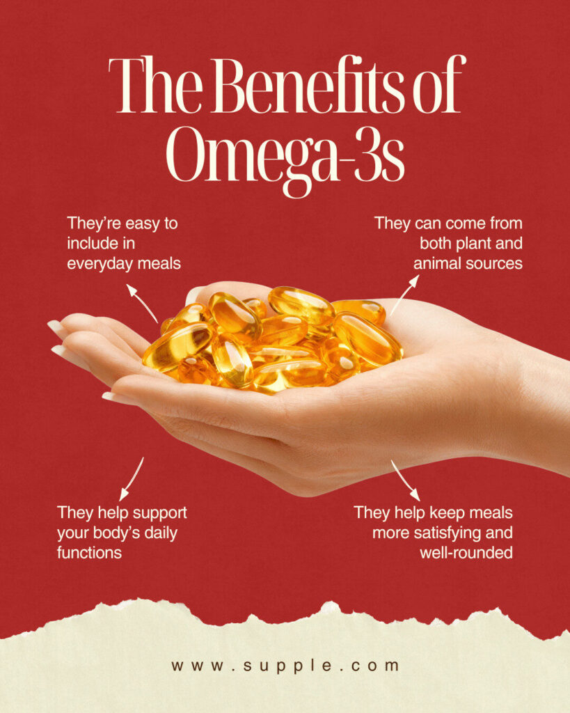 A hand holds omega-3 capsules with text highlighting their benefits, including easy inclusion in meals, diverse sources, daily function support, and meal satisfaction—perfect for convenient Ecommerce shopping.
