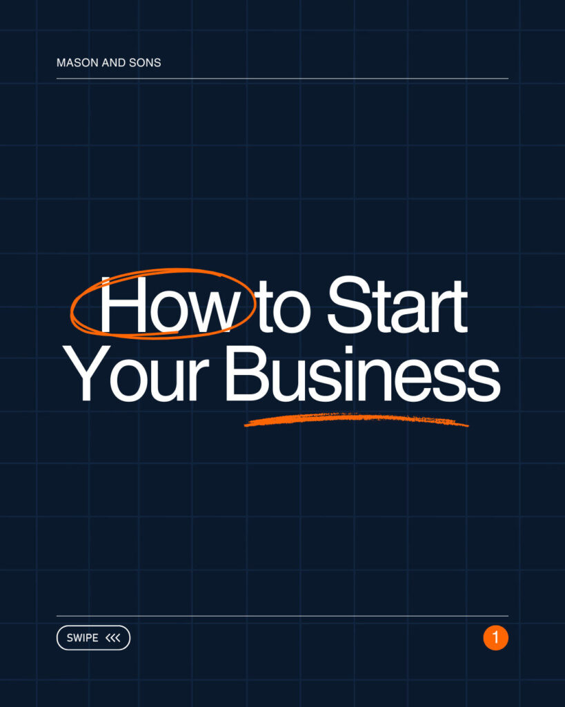 A dark blue cover titled "How to Start Your Ecommerce Business" with "How" and "Your Business" highlighted in orange, and "Mason and Sons" at the top. Page 1 indicator at the bottom right.