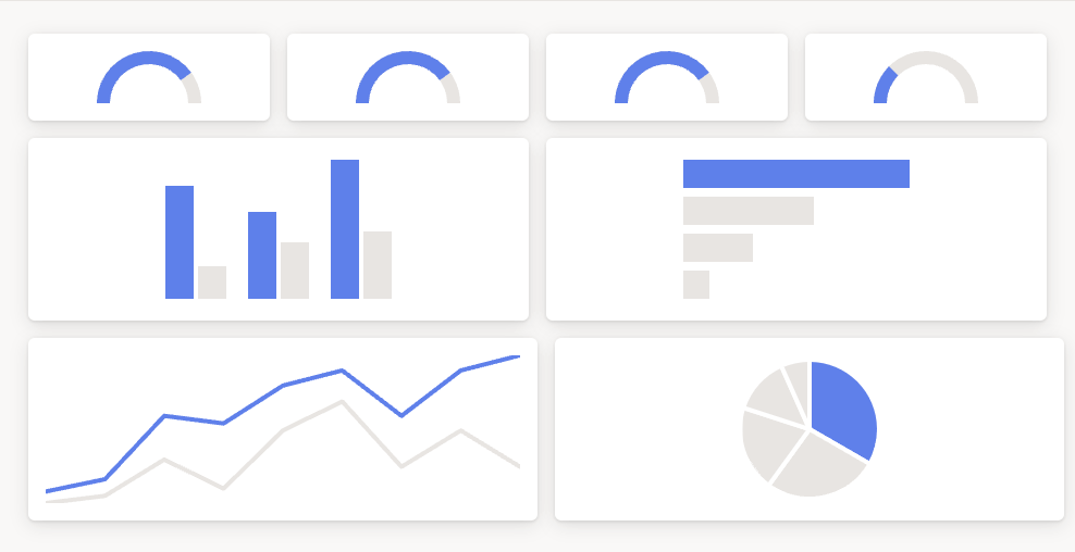 A set of graphs displayed on a website screen, focusing on SEO and protection.