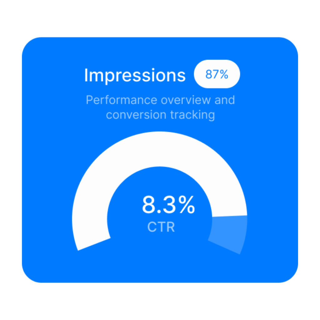 Impressions performance overview and conversion tracking with Google Ads.